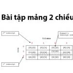Bài tập mảng 2 chiều