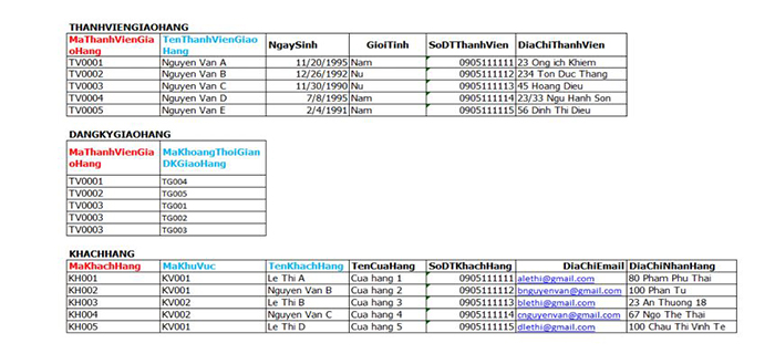 bai-tap-sql-02-2 bài tập sql 02