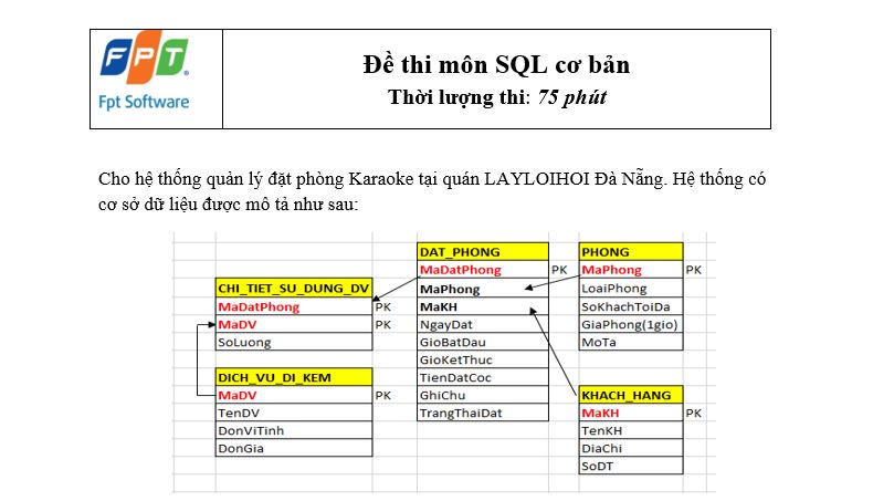 bai-tap-sql-co-ban-fpt-fsoft-2018 SQL cơ bản FPT FSOFT 2018