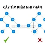 Cây tìm kiếm nhị phân
