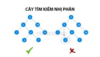 Cây tìm kiếm nhị phân