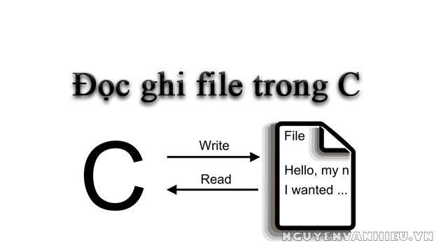 Bài tập đọc ghi file trong C - Làm việc với File trong C