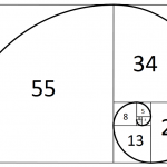 số fibonacci