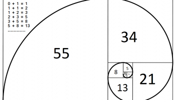 số fibonacci
