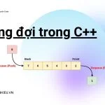 Hàng đợi trong C++