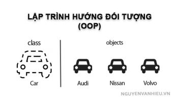 Lập Trình Hướng đối Tượng
