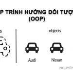 Lập Trình Hướng đối Tượng