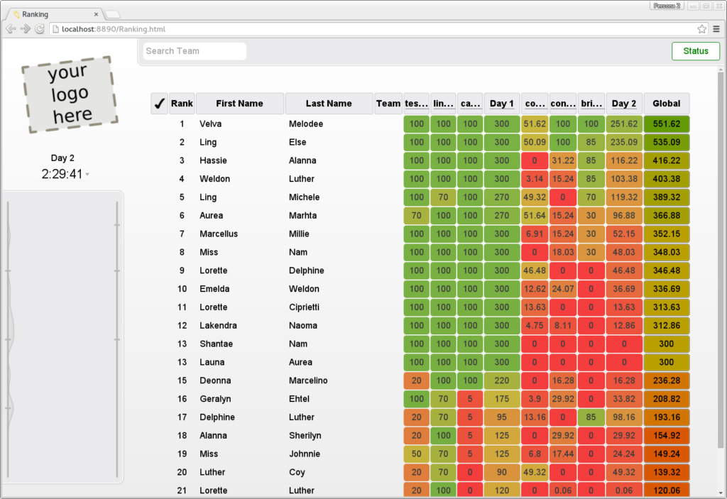 ma-nguon-website-cham-code-1024x703-1 ma nguon website cham code 1024x703 1