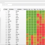 Xây dựng website chấm code trực tuyến