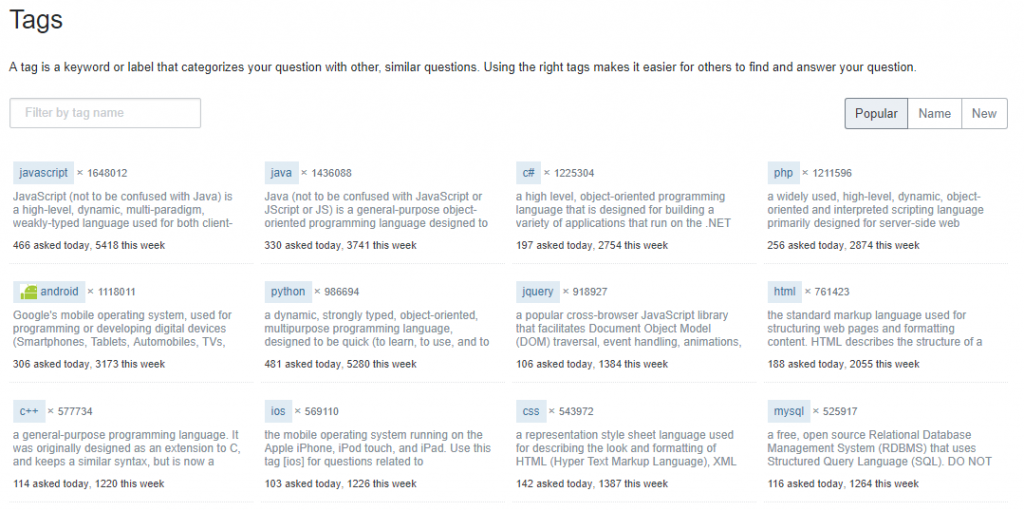 Mức độ phổ biến các câu hỏi trên Stackoverflow theo số tag