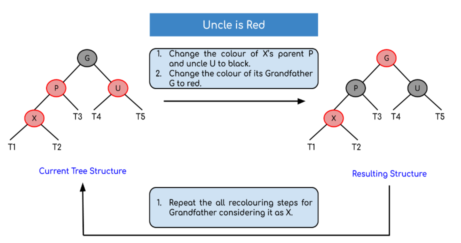 parent_uncle_red parent uncle red
