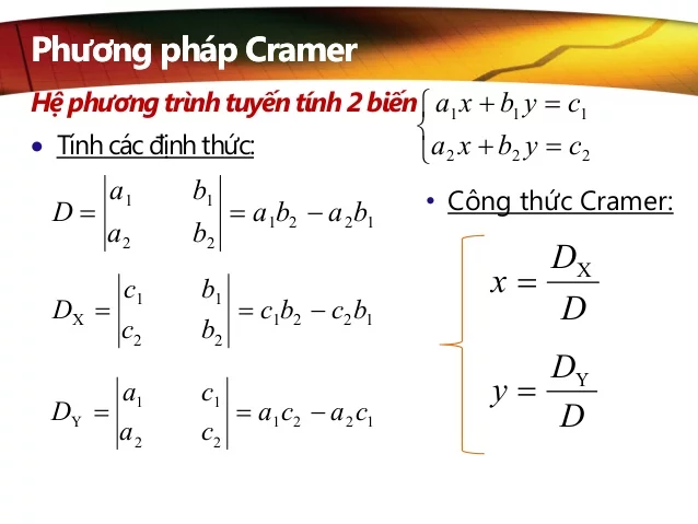 phuong-phap-dung-dinh-thuc phuong-phap-dung-dinh-thuc