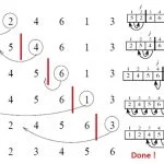 thuật toán insertion sort minh họa code c++