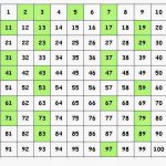 Thuật toán kiểm tra số nguyên tố - Nguyễn Văn Hiếu Blog