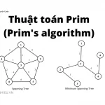 Thuât toán Prim tìm cây khung nhỏ nhất