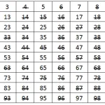 Thuật toán sàng nguyên tố Eratosthenes