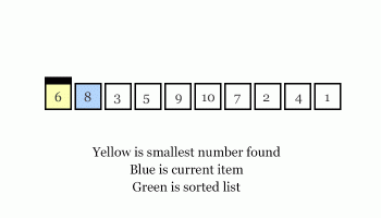 Minh họa thuật toán selection sort
